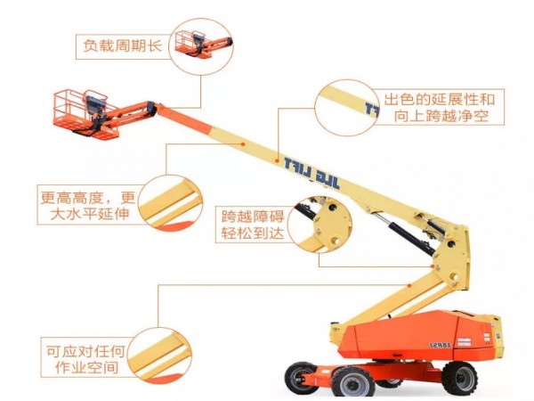 金昭陽(yáng)高空保潔工具